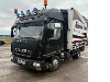 Iveco ML80 E22