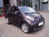 Toyota IQ 1.33 +