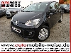 VW up! move 5trig Klima Sitzheizung RDC215